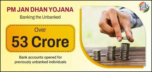 भारत में 53 करोड़ बैंक खाते खुले: वित्तीय समावेशन में बड़ी उपलब्धि